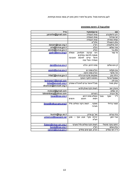 קובץ:Yatushim stasus.pdf