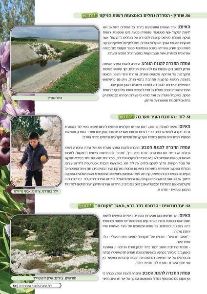 קובץ:Threats2010.pdf