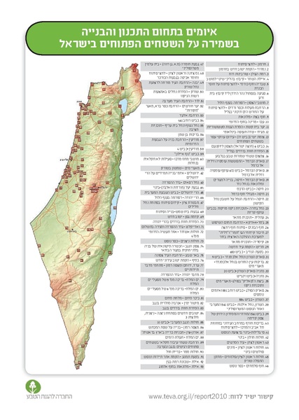 קובץ:Threats2010.pdf