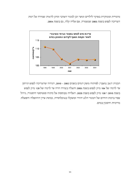 קובץ:Program.pdf