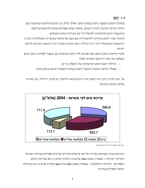 קובץ:Program.pdf