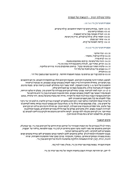 קובץ:Kore.pdf
