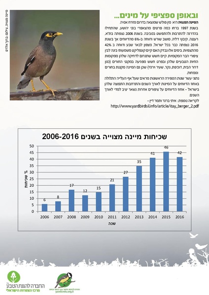 קובץ:Sikum(7).pdf