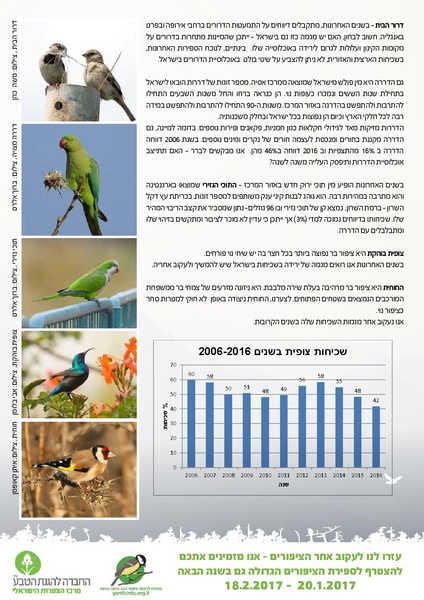 קובץ:Sikum(7).pdf