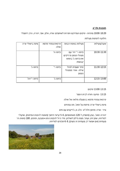 קובץ:Bata.pdf