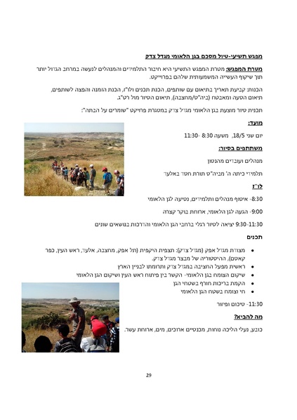 קובץ:Bata.pdf