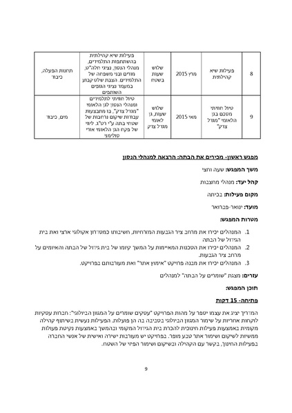 קובץ:Bata.pdf