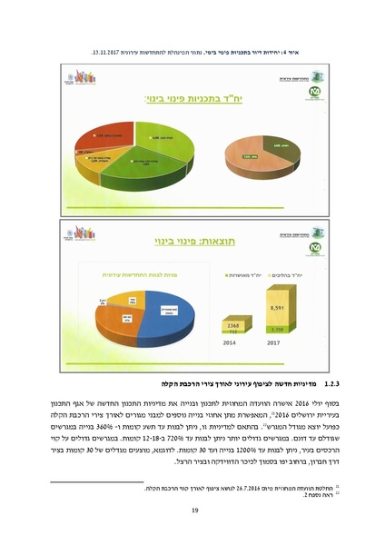 קובץ:Atudotupdated.pdf
