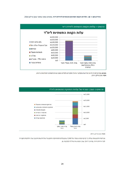 קובץ:Atudotupdated.pdf