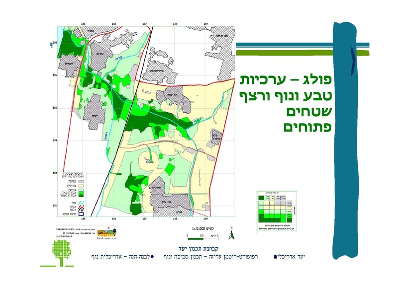 קובץ:PolegAlizaRapaport.pdf