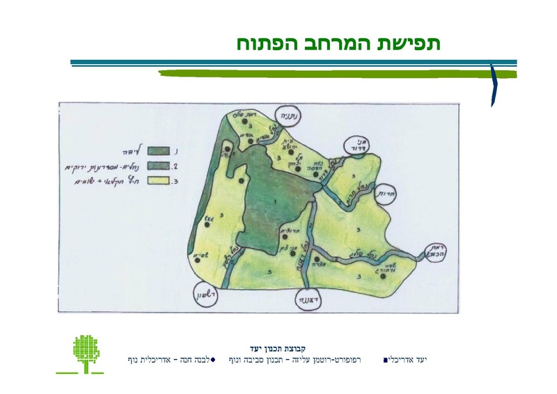 קובץ:PolegAlizaRapaport.pdf