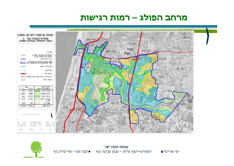קובץ:PolegAlizaRapaport.pdf