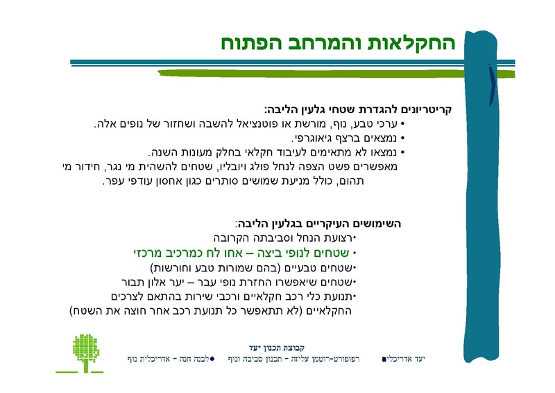 קובץ:PolegAlizaRapaport.pdf