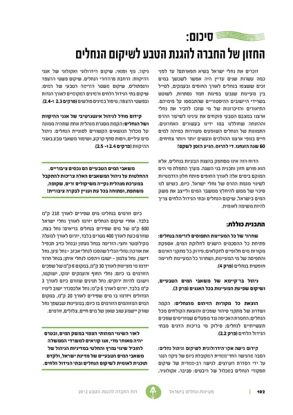 קובץ:Nechalim12.pdf