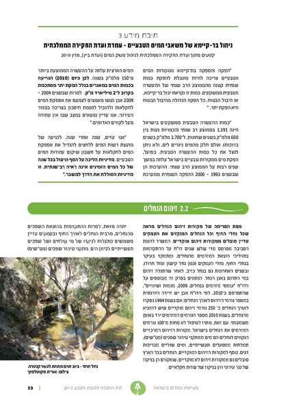 קובץ:Nechalim12.pdf