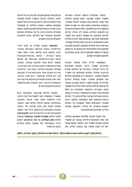 קובץ:Nechalim12.pdf