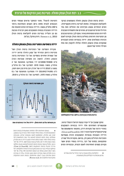 קובץ:Nechalim12.pdf
