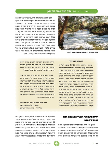 קובץ:Nechalim12.pdf
