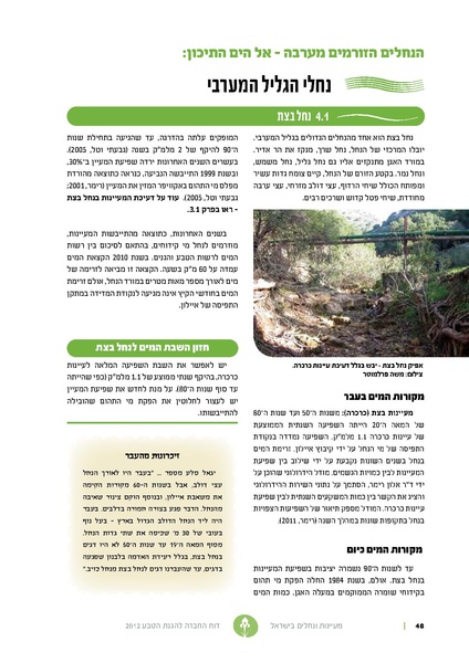 קובץ:Nechalim12.pdf