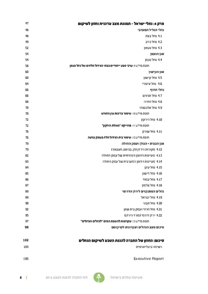 קובץ:Nechalim12.pdf