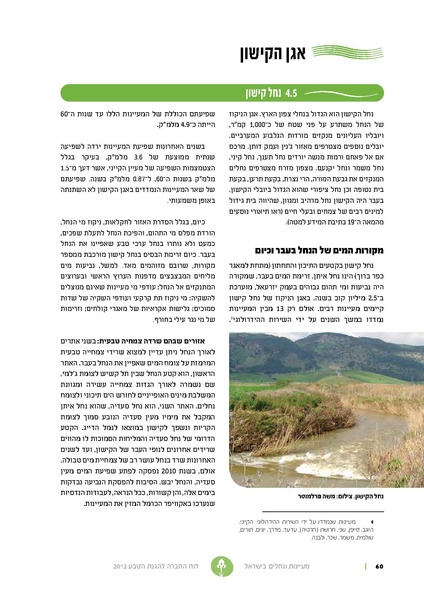 קובץ:Nechalim12.pdf