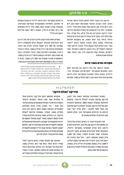 קובץ:Nechalim12.pdf