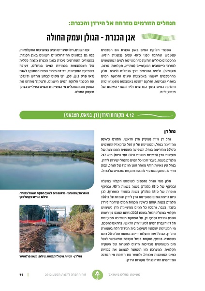 קובץ:Nechalim12.pdf