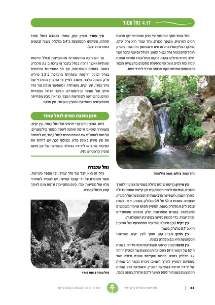 קובץ:Nechalim12.pdf