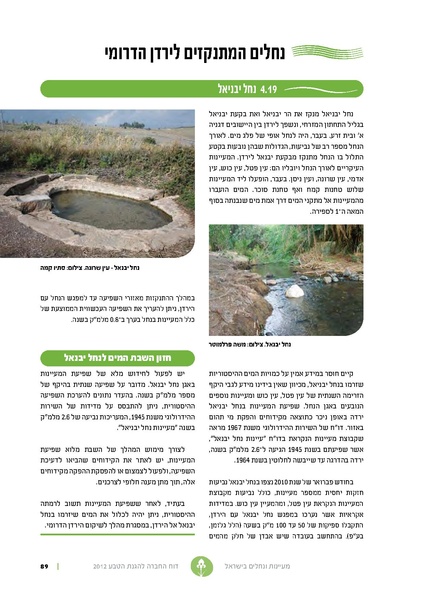 קובץ:Nechalim12.pdf