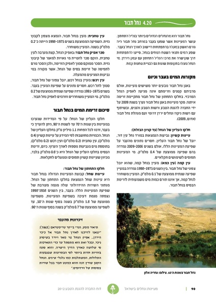 קובץ:Nechalim12.pdf