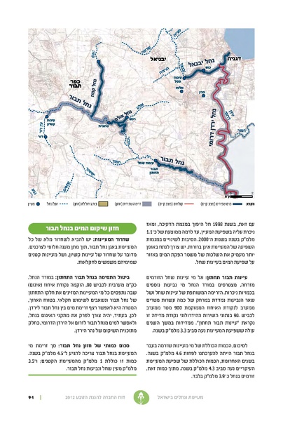 קובץ:Nechalim12.pdf