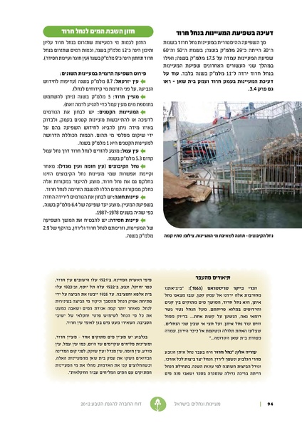 קובץ:Nechalim12.pdf