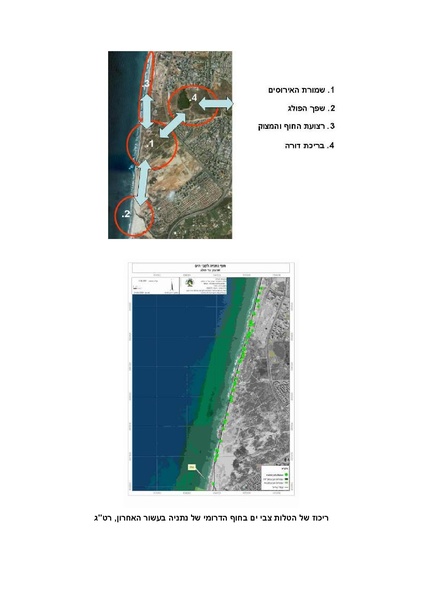 קובץ:Netanya.pdf