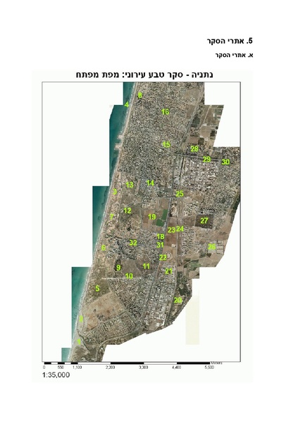 קובץ:Netanya.pdf