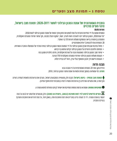 קובץ:Report.pdf
