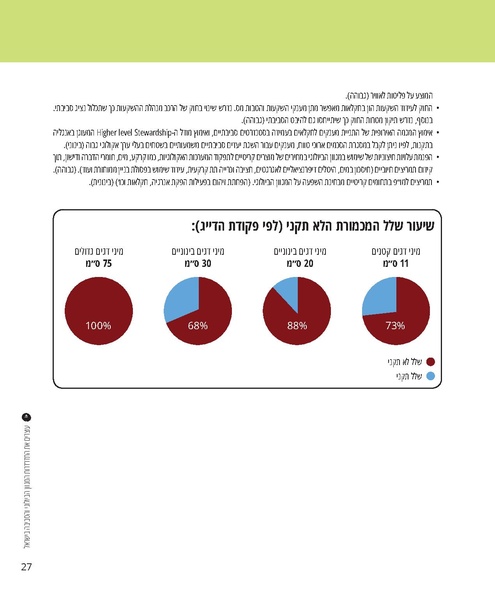 קובץ:Report.pdf