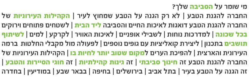 קובץ:Text(5).jpg