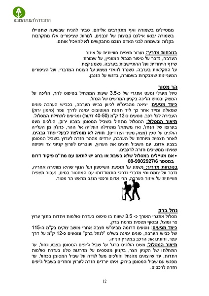 קובץ:Maslulim 2018.pdf