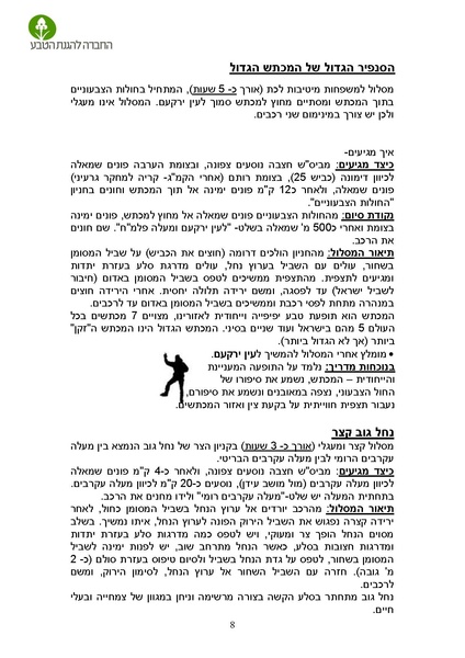 קובץ:Maslulim 2018.pdf