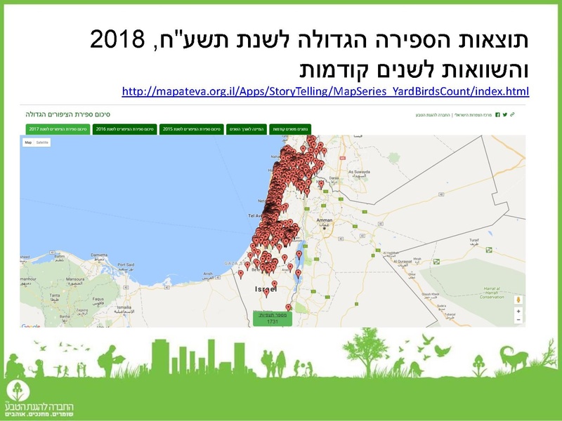 קובץ:2019Mazeget.pdf