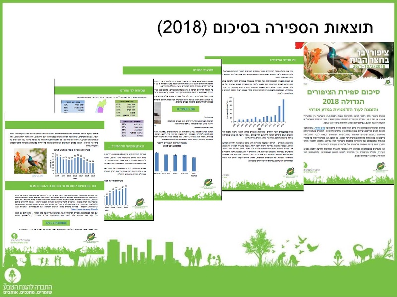 קובץ:2019Mazeget.pdf