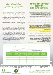 → לדף הקודם