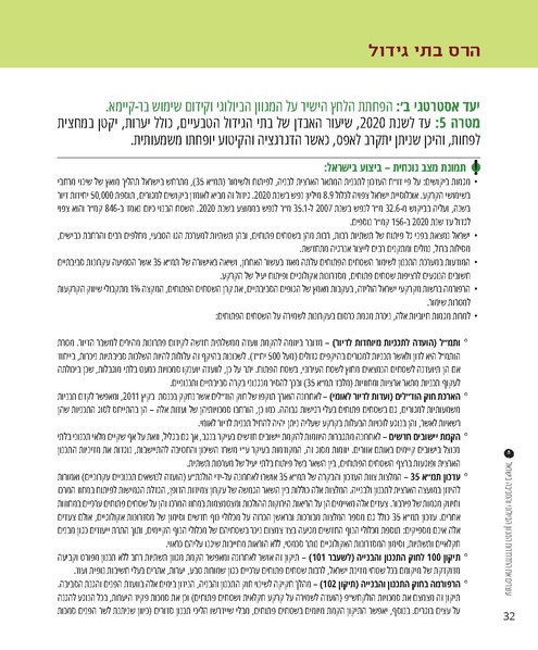 קובץ:Report(1).pdf