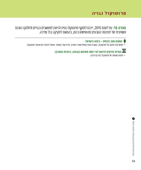קובץ:Report(1).pdf
