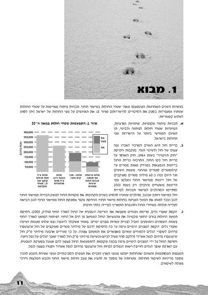 קובץ:Holot.pdf