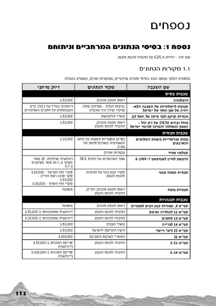 קובץ:Holot.pdf