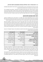 לדף הבא ←