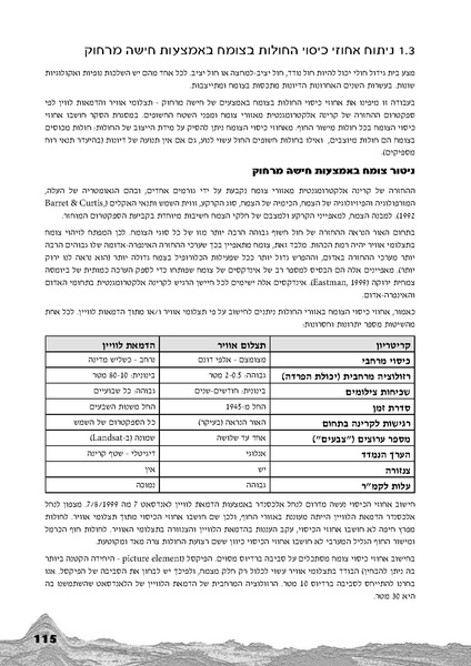 קובץ:Holot.pdf