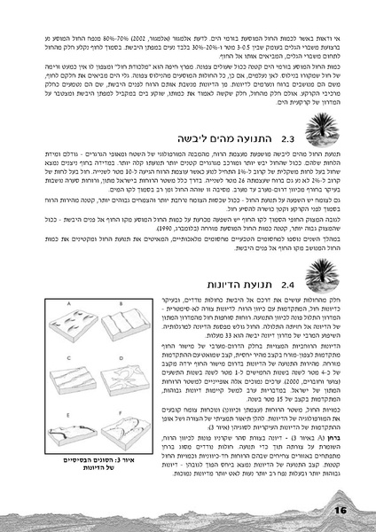 קובץ:Holot.pdf