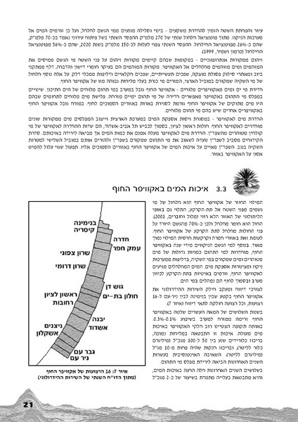 קובץ:Holot.pdf